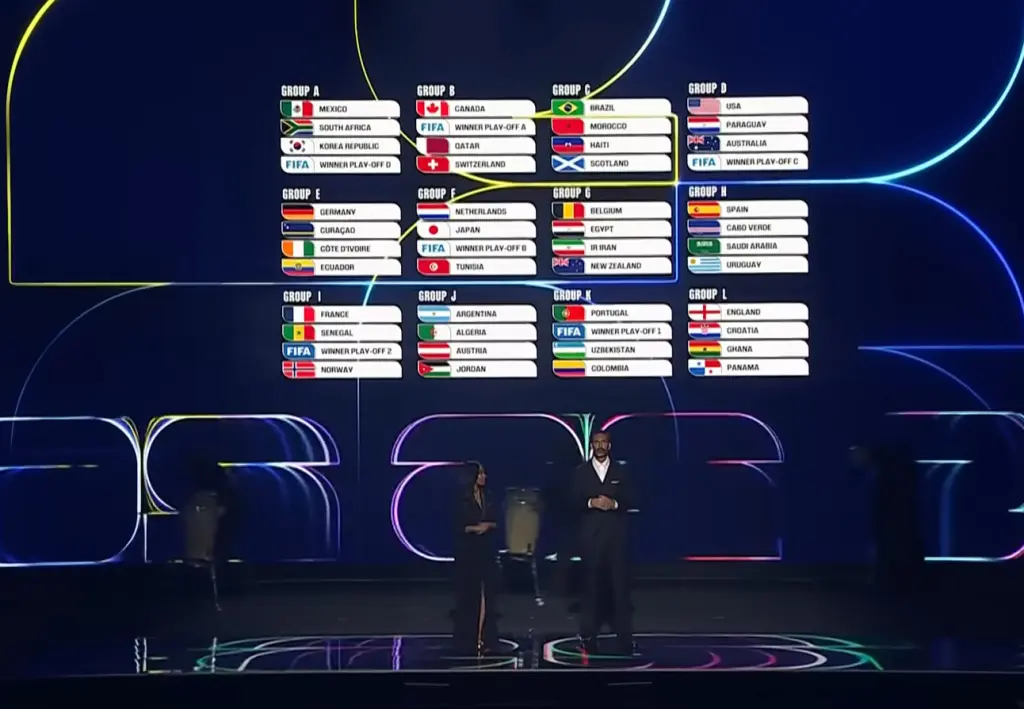 Ždrijeb SP 2026