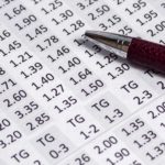 sistemi za klađenje