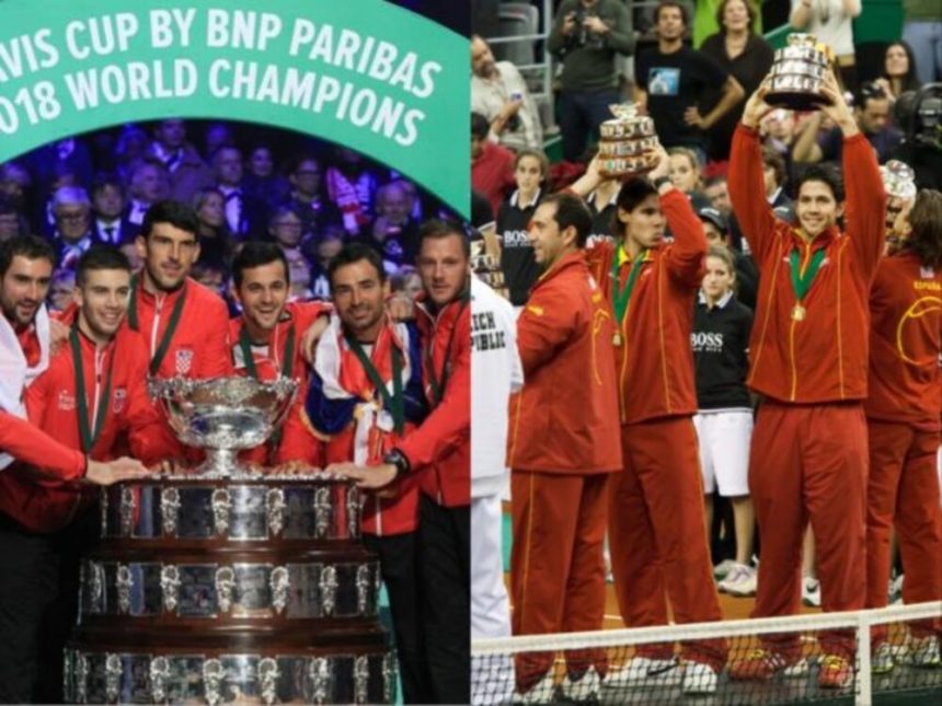 Hrvatska Davis Cup reprezentacija (Davis Cup pobjednici)