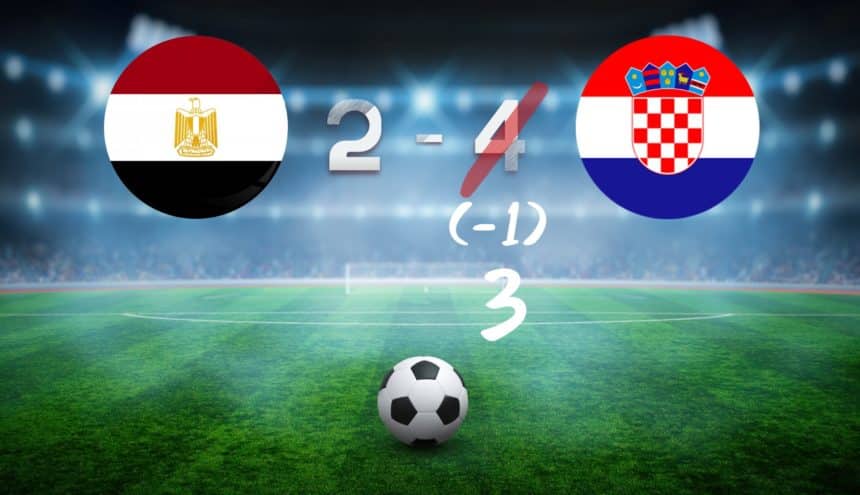 Ilustrirani prikaz što je hendikep u klađenju